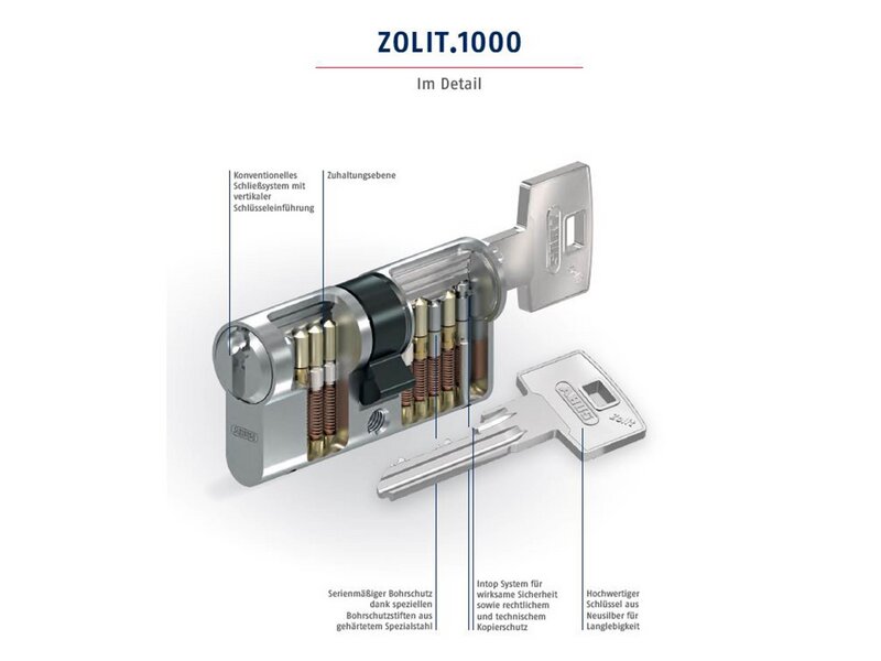 ABUS / Schließanlage / ZOLIT.1000 / Grundlänge HPZ / ohne Eigenschlüssel 