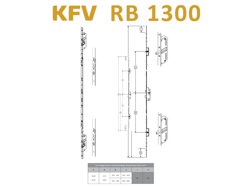 KFV / Stulpgarnitur / RB 1300 / 92 / F20x3mm 