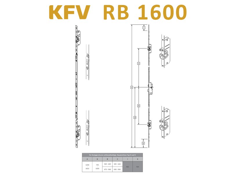 KFV / Stulpgarnitur / RB 1600 / 72 / F16x3mm 