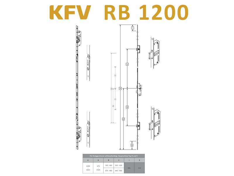 KFV / Stulpgarnitur / RB 1200 / 92 / F24x3mm 