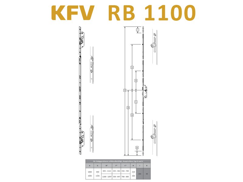 KFV / Stulpgarnitur / RB 1100 / 72 / F24x3mm 